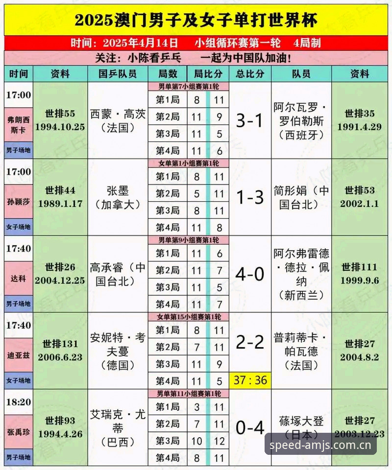 金沙博彩安全iOS版 从欧联杯决赛看顶级赛事观赛必备知识——澳门沙金用户谈埃梅里封神之夜