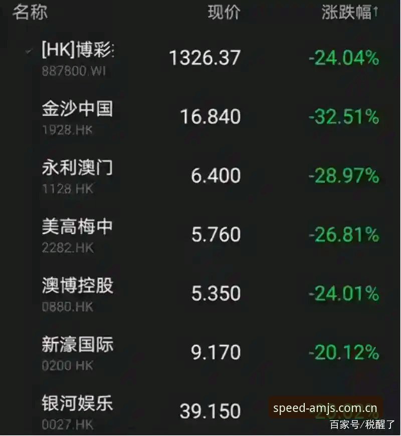 金沙博彩手机版 金沙博彩手机版实用评测:澳门沙金平台安装与体验全指南