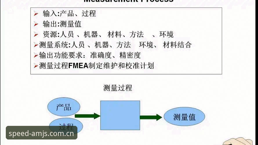 沙金平台评测 沙金平台评测:新手入门到精通的完整操作教程